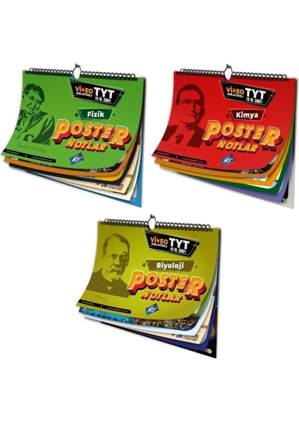 TYT Fizik Kimya Biyoloji Sayısal Fkb Poster Notlar Seti