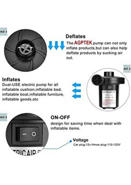 220V Elektrikli Sorelis Hava Pompası Şişme Yatak Bot Simit Şişme Koltuk Deniz Yatağı Pompa Air Pump fırsatları