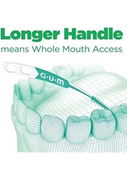 Soft Picks Eğimli Ara Yüz Fırçası 60 Adet fiyatları