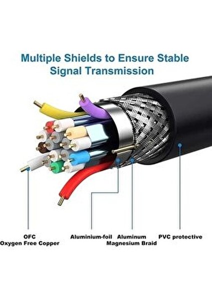 8K DP Kablo 360Hz 4K 144Hz 2K 240Hz Gaming Monitörler İçin Uyumlu fırsatları