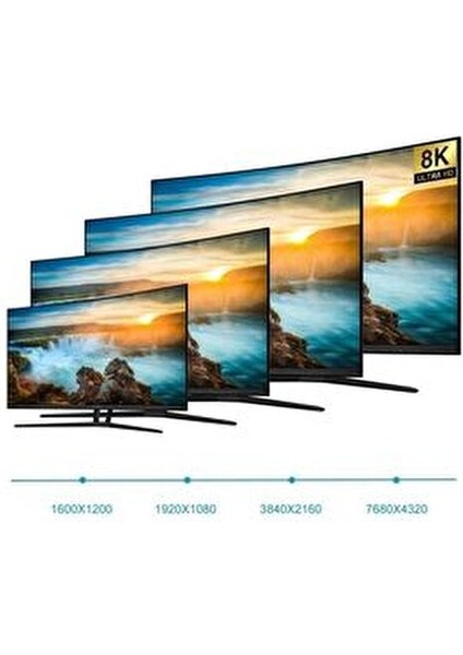 8K DP Kablo 360Hz 4K 144Hz 2K 240Hz Gaming Monitörler İçin Uyumlu