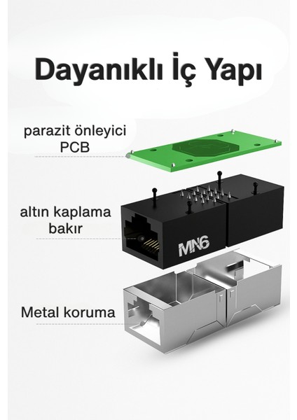 M13X Kablo BIRLEŞTIRICI/10 ADET-CAT5-CAT6-CAT7-CAT8-UYUMLU/LAN Kablosu Birleştirici Ara Aparatı indirimleri