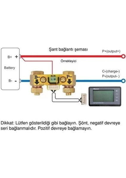 Renogy Batarya Monitörü , Akü Gösterge Paneli , Evrensel Pil Monitörü - Voltaj Aralığı 10V-120V ve 500A'E Kadar fırsatları
