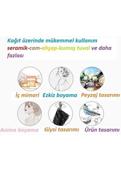 80 Adet Çift Uçlu Touch Marker Art Tasarım Keçeli Kalem Boya Seti Çanta Hediyeli