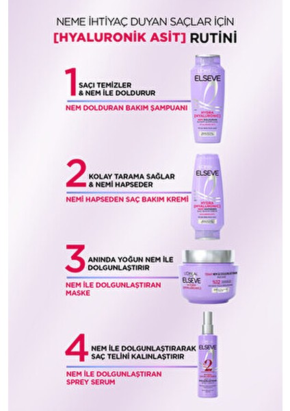 Hydra [hyaluronic] Nem Dolduran Şampuan 300ML & Nemi Hapseden Saç Bakım Kremi 175 ml