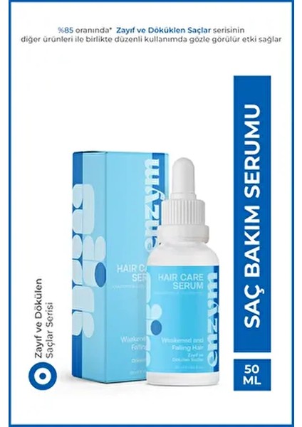 Zayıf ve Dökülen Saçlara Özel Dökülme Karşıtı Saç Bakım Serumu 50 ml (Procapil)