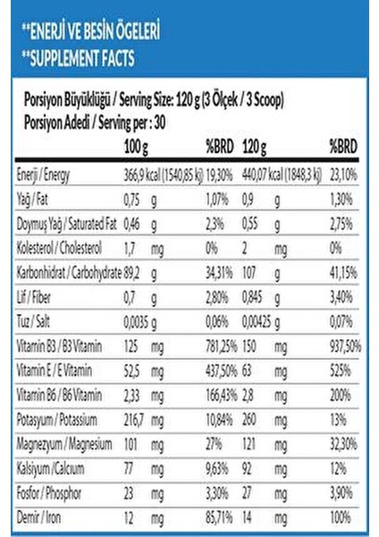 Mass Gainer Karbonhidrat Tozu Çilek Aromalı 1800 gr 15 Servis Türkiye Menşeli fiyatları