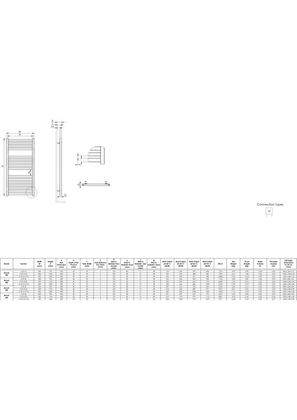 Benoit Plus Alüminyum Dekoratif Havlupan 500X1500 mm 12 Dilim Inox Mat Eloksal | 1085 W modelleri