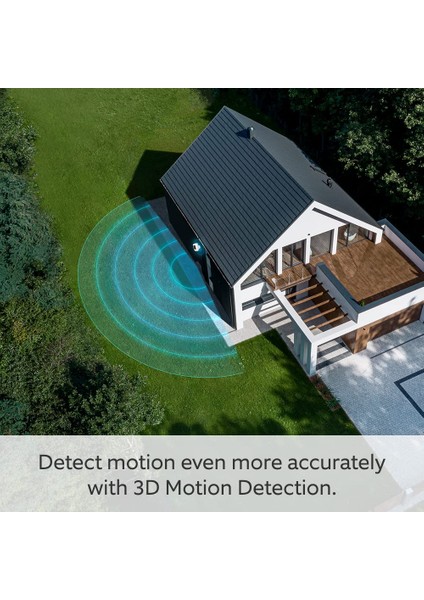 Amazon Ring Spotlight Cam Pro Akülü Güvenlik Kamerası – 2k Video, 3D Hareket Algılama, Çift LED Spot Işık, Geniş Açılı Gece Görüş, Alarm, Kablosuz Kurulum