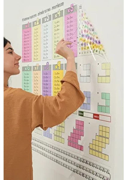 Renkli Çarpım Tablosu 85X85 cm Turuncu Renk Kalem Hediyeli Kullanışlı Eğitim Aracı