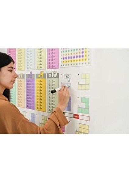Renkli Çarpım Tablosu 85X85 cm Turuncu Renk Kalem Hediyeli Kullanışlı Eğitim Aracı fırsatları