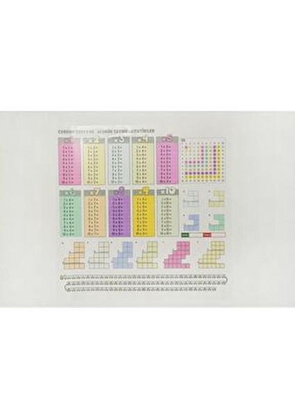 Renkli Çarpım Tablosu 85X85 cm Turuncu Renk Kalem Hediyeli Kullanışlı Eğitim Aracı