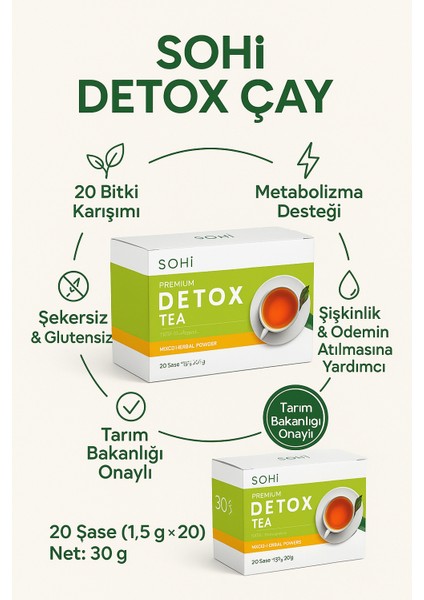 Detox (Detoks) Çayı 20’li | Matcha & Zerdeçal | Ödem Atıcı & Yağ Yakımını Destekleyici Bitkisel Çay fiyatları