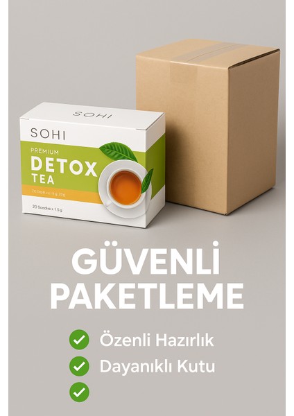 Detox (Detoks) Çayı 20’li | Matcha & Zerdeçal | Ödem Atıcı & Yağ Yakımını Destekleyici Bitkisel Çay indirimleri