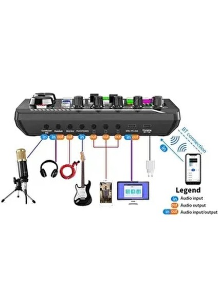 LGT240 Filtreli Condenser Mikrofon F998 Live Plus Ses Kartı ve Standlı Set fiyatları