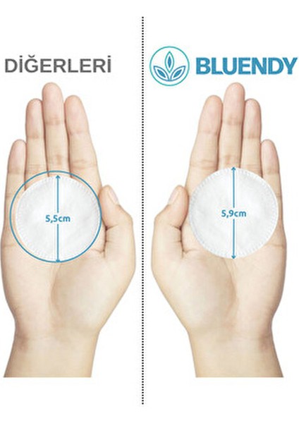 200 Adet Makyaj Temizleme Pedi, Disk Pamuk, Yuvarlak Premium Kalite Yüz Silme Makyaj Çıkarma Pamuğu fiyatları