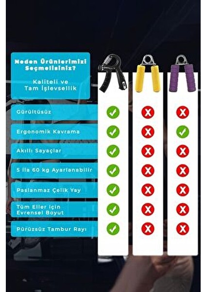 El Yayı Siyah Renkte Evde Pratik Egzersiz Yapma Aleti Fitness Spor Eldiveni Bilek Güçlendirici