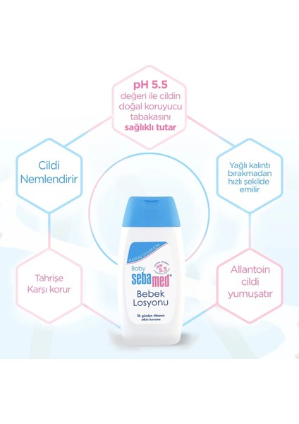 Bebek Losyonu 200ML (4 Lü Set) fırsatları