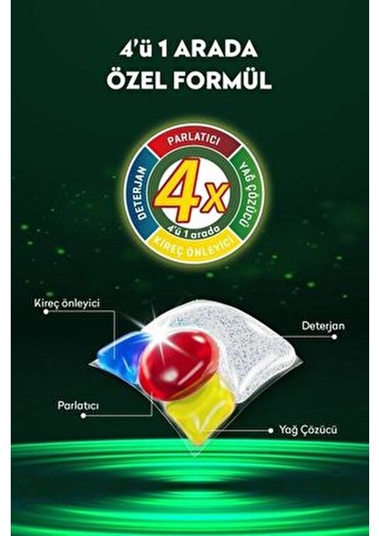 Bulaşık Makinesi Kapsül Deterjanı 36'lı x 3 Paket (108 Yıkama)