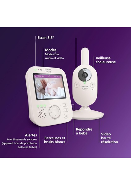 Avent Lunavision V3 Akıllı Bebek Kamerası | 3.5″ Ekran, 4× Zoom, Gece Görüşü, Sıcaklık Sensörü, Ninni modelleri