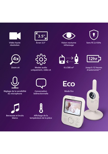 Avent Lunavision V3 Akıllı Bebek Kamerası | 3.5″ Ekran, 4× Zoom, Gece Görüşü, Sıcaklık Sensörü, Ninni indirimleri