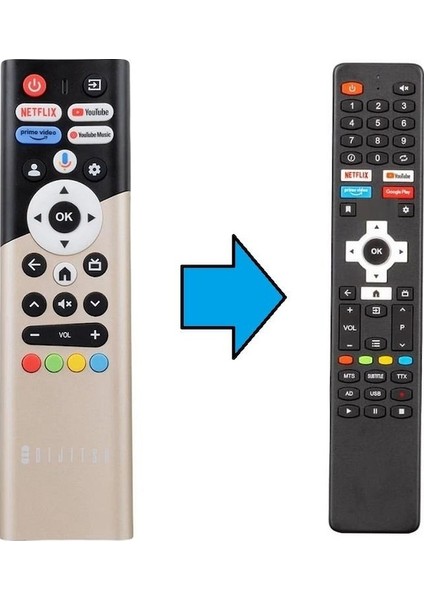 58DG22000-75DG22000-86DG22000 Android Tv Kumanda