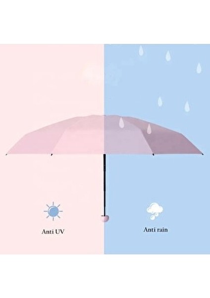 Çantalı Kapsül Özel Kılıf Hediyeli Kapsül Şemsiye, Cep Şemsiye , Mini Şemsiye, Çanta Şemsiye, fırsatları