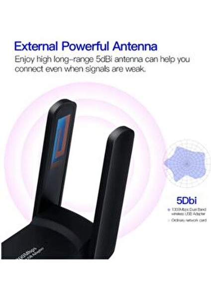 AC1300 Mbps USB 3.0 Adaptör Çift Bantlı Kablosuz Wifi Alıcı Harici Anten ile 100m Çalışma Mesafesi fiyatları