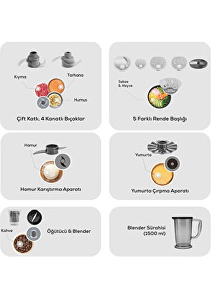 10 Farklı Aparatlı Mutfak Gıda Hazırlama Seti Mutfak Robotu fiyatları