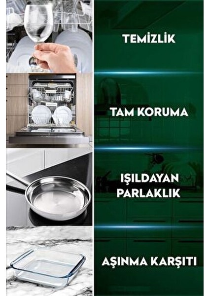 Bulaşık Makinesi Kapsül Deterjanı 36'lı x 4 Paket (144 Yıkama) indirimleri