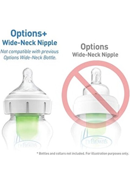 Yeni Geniş Ağız Gaz Yapmayan Cam Biberon 150 ml + Level 2 Biberon Emziği Set indirimleri