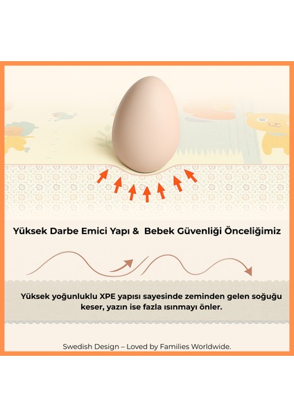 Happy Jungle Çift Taraflı Katlanabilir Oyun Halısı ve Matı Premium Seri – Taşıma Çantalı