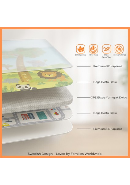 Happy Jungle Çift Taraflı Katlanabilir Oyun Halısı ve Matı Premium Seri – Taşıma Çantalı