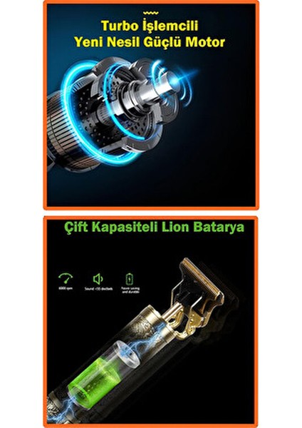 Tıraş Makinesi USB Şarjlı Saç Sakal Vücut Kıl Tüy Alma Kadın Erkek Epilasyon Berber & Kişisel