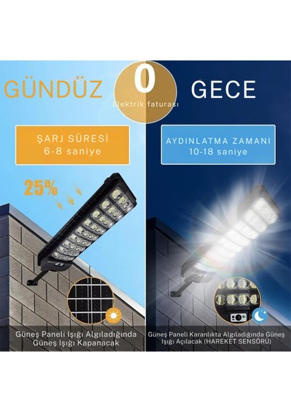Güneş Enerjili, Hareket Sensörlü Dış Mekan LED Sokak Lambası Solar Aydınlatma fiyatları