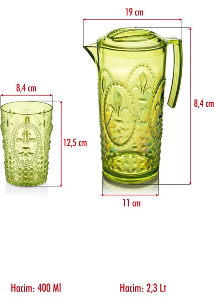 Robinanka Akrilik Yeşil Sürahi 2,3 Lt ve 6'lı & Su Meşrubat Kahve Yanı Bardağı 400 ml Seti ( Cam Değildir ) indirimleri