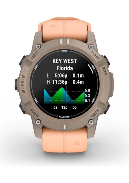 Descent G2 - Pembe indirimleri