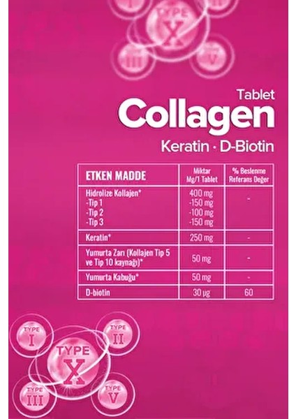 5 Tip Hidrolize Kolajen Tip 1, Tip 2, Tip 3, Tip 5, Tip 10 ve Collagen, Keratin, Biotin 60 Tablet fiyatları