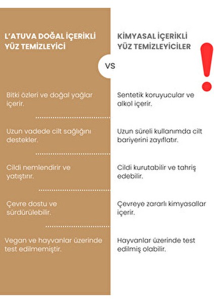 Yüz ve Makyaj Temizleyici, Doğal Içerikli, Yağ ve Kiri Hızlıca Temizler, Cildi Kurutmaz 150 ml fırsatları