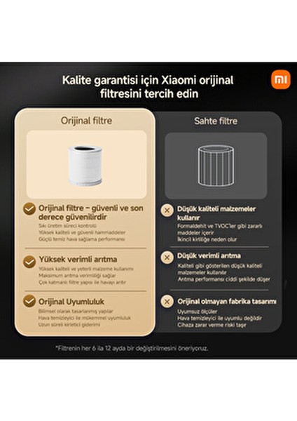 Smart Pet Care Air Purifier Evcil Hayvan Hava Temizleyici - % 99,99 Virüs Dezenfeksiyonu