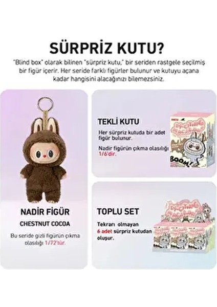 Labubu The Monsters, Biginto Energy Labubu- Labubu Oyuncak fiyatları