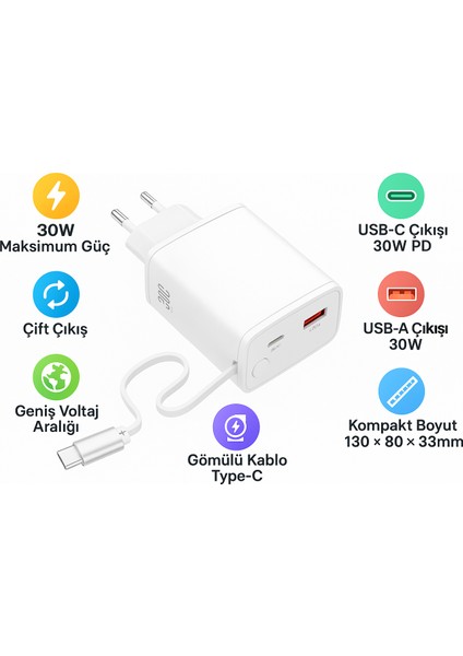 30W Gan Hızlı Şarj Cihazı – Usb-A & Usb-C Çıkışlı, Entegre Kablolu (Kendinden Kablolu ) modelleri
