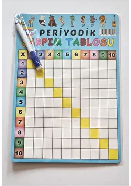 Kolay Matematik Çift Taraflı Periyodik Çarpım Tablosu Silgili Tahta Kalemli Yazsil Pano 30X21CM Mavi