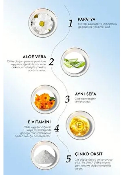 Kids Çocuk Güneş Kremi Spf 50+ Uva Uvb Leke Karşıtı Yüksek Koruma + E Vitamini 50 ml modelleri