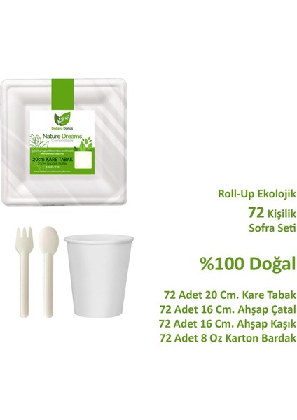Ekolojik Kare 20 Cm. 72 Kişilik Parti Piknik Sofra Sunum Seti - Tabak Bardak Çatal Kaşık Takımı fiyatları