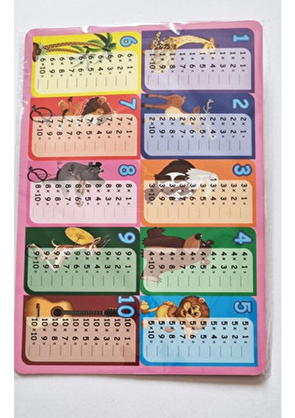 Kolay Matematik Çift Taraf Periyodik Çarpım Tablosu Silgili Tahta Kalemli Yazsil Pano 30X21CM- Pembe fiyatları