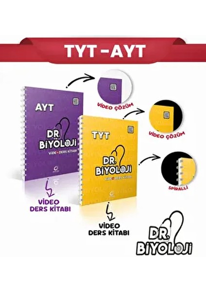 Dr Biyoloji Tyt Video Ders Kitabı & Ayt Video Ders Kitabı Set