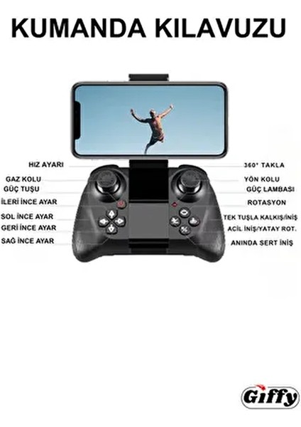 Oyuncak Mini Kameralı Başlangıç Drone Uzaktan Kumandalı Uygulama Kontrollü 720P Takla Atan Drone modelleri