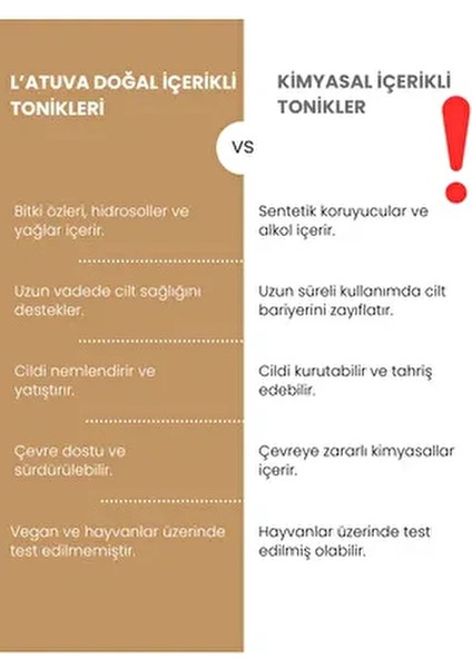 Gül Suyu %100 Doğal, Gözenek Sıkılaştırıcı, Aydınlatıcı Tonik 150 ml (Provitamin B5 ile Nemlendirir) fırsatları