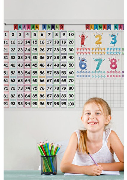 Statik Yüzlük Tablo ve Ritmik Sayılar Kalem Hediyeli 56X100 cm fiyatları